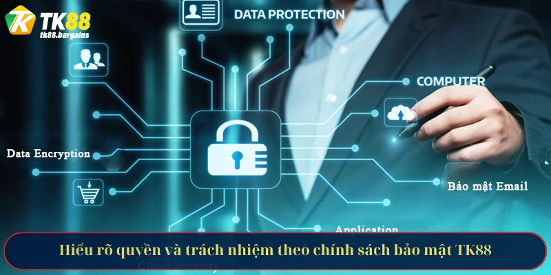 Phân Tích Toàn Diện Chính Sách Bảo Mật TK88 Chuẩn Xác 3 Hiểu rõ quyền và trách nhiệm theo chính sách bảo mật TK88