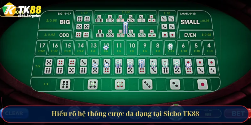 Đánh Giá Sicbo TK88 - Giao Diện, Cược Đa Dạng Và Trải Nghiệm 3 Hiểu rõ hệ thống cược đa dạng tại Sicbo TK88